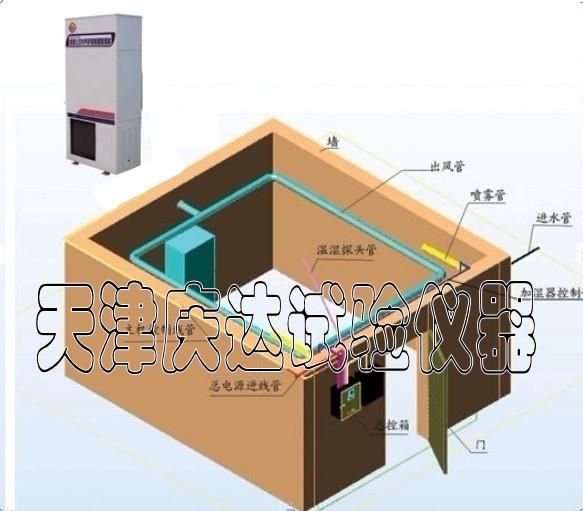   FH-V系列养护室恒温恒湿养护设备